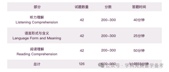 小托福考试