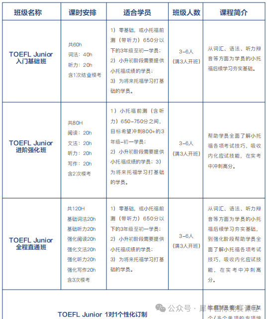 小托福考试