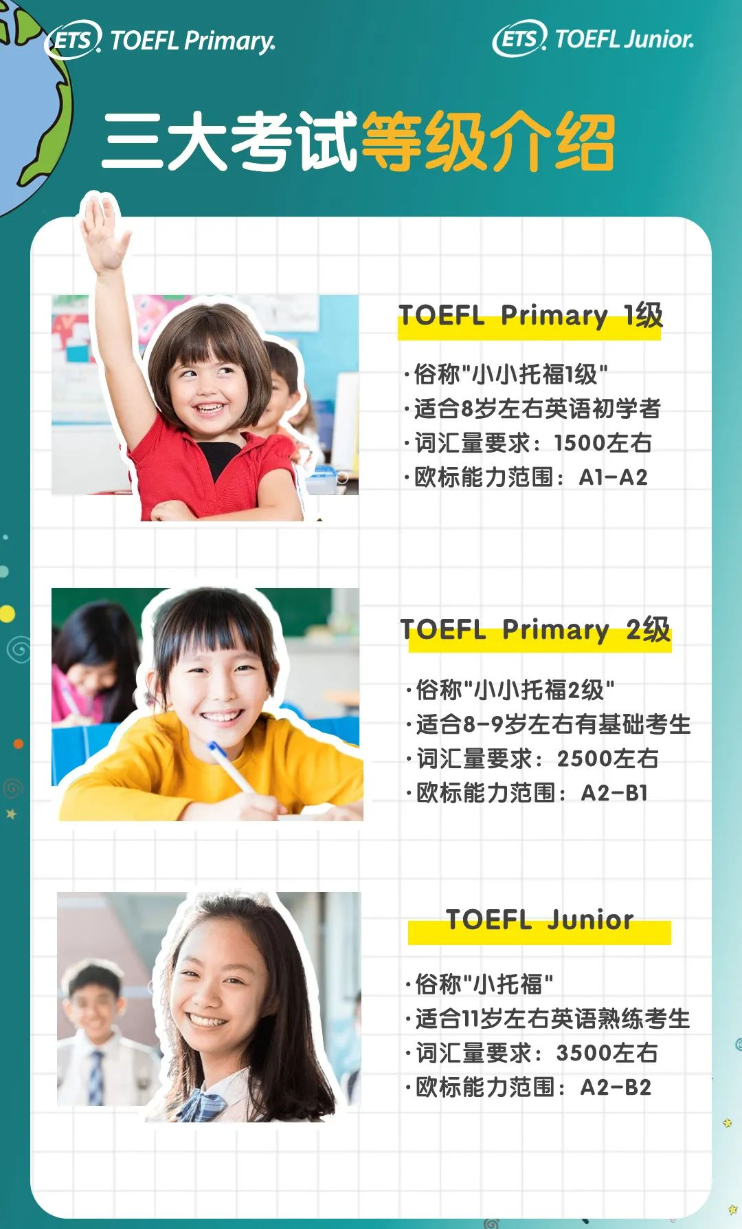 小托福考试