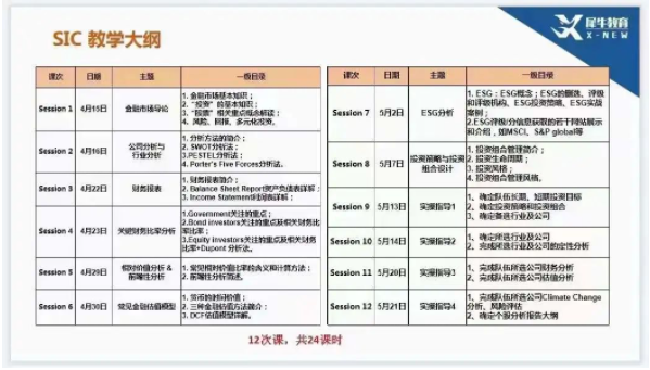 SIC商赛