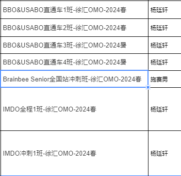 IMDO竞赛