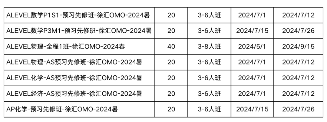 国际课程