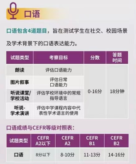 小托福