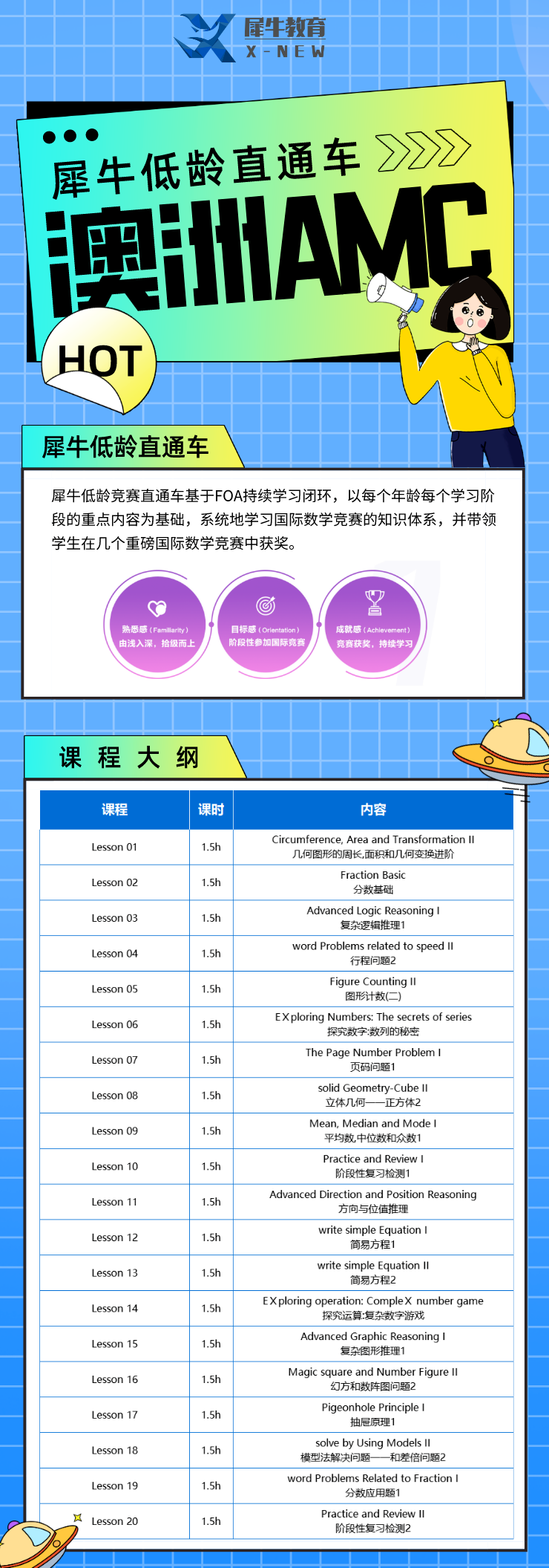 澳洲AMC数学竞赛