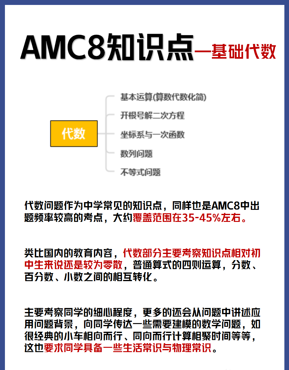 AMC8数学竞赛