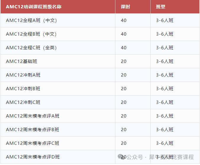 AMC12竞赛