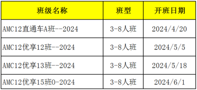 AMC数学竞赛