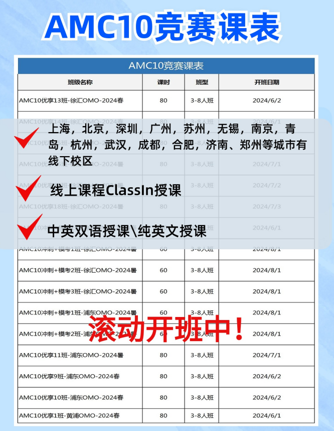 AMC10竞赛