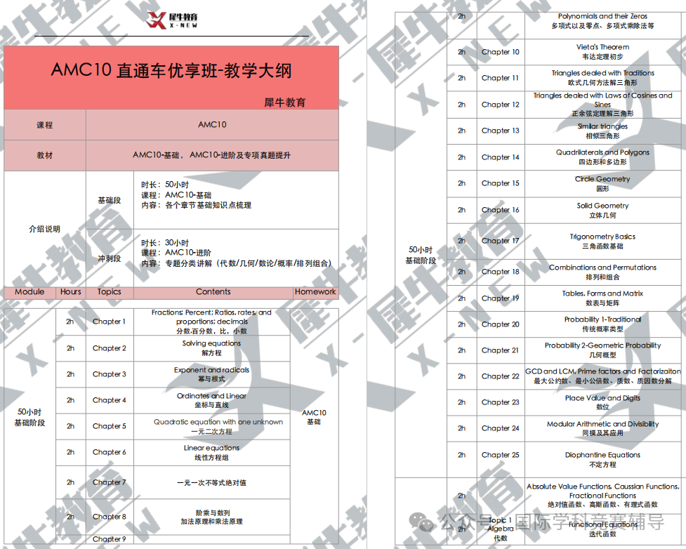 AMC10/12竞赛