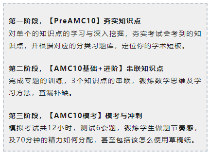 AMC10