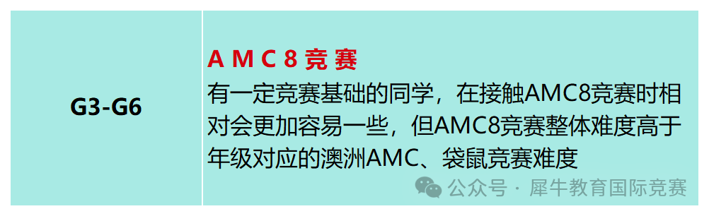 澳洲AMC
