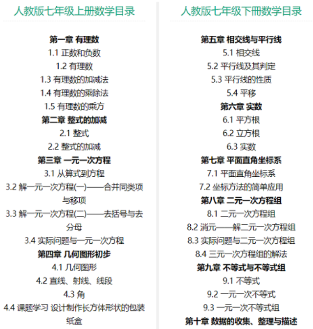 ICSEG数学