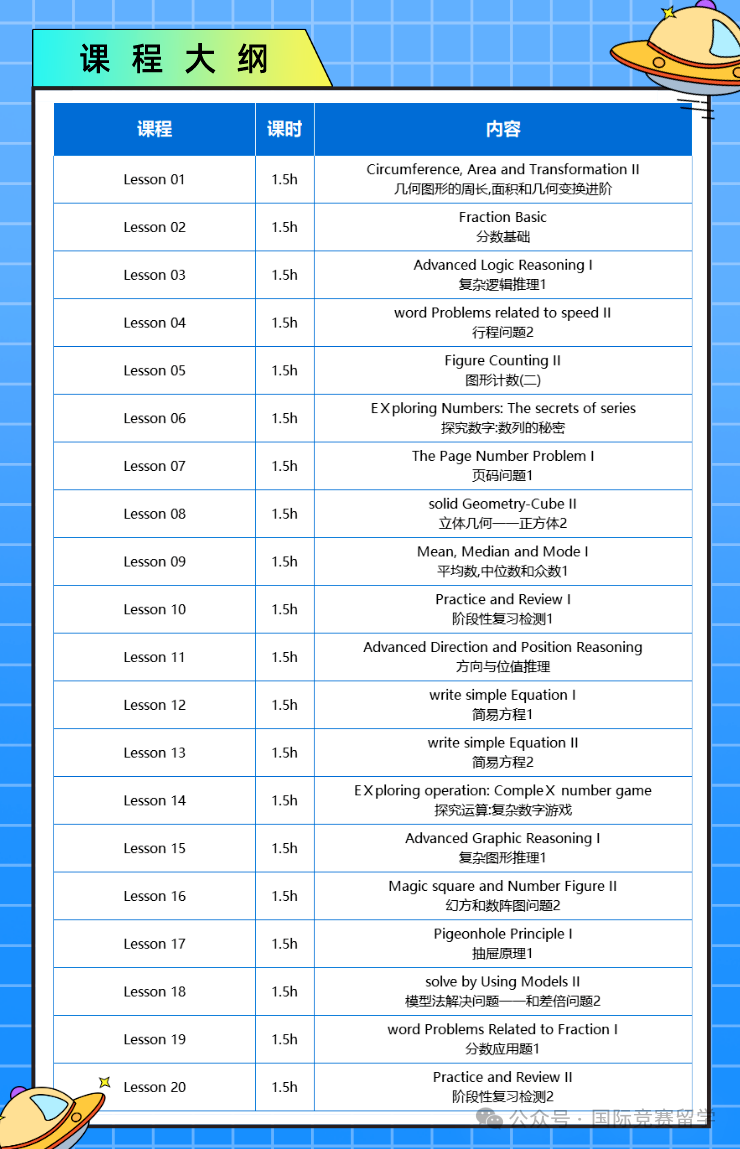 澳洲AMC数学竞赛