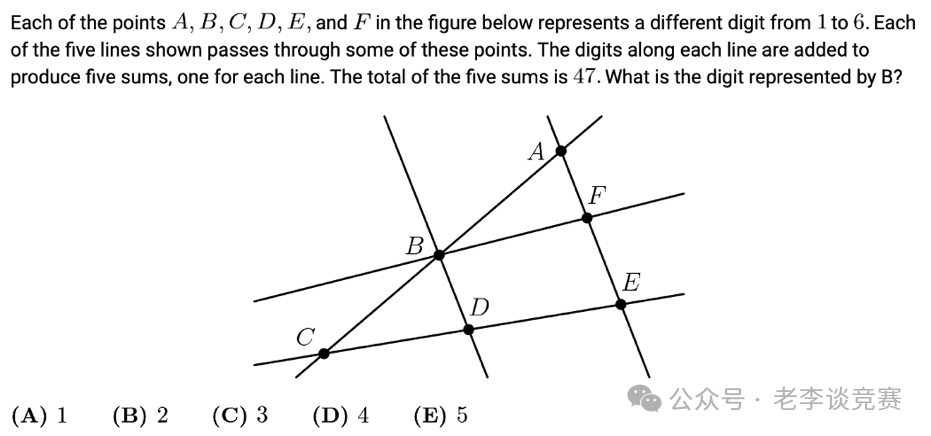 AMC8数学竞赛