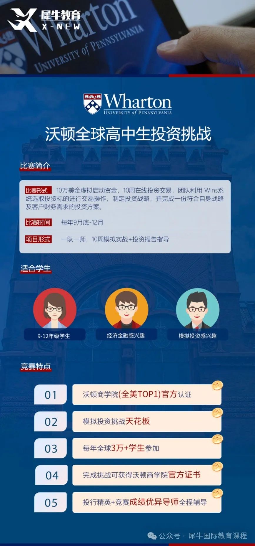 沃顿商赛