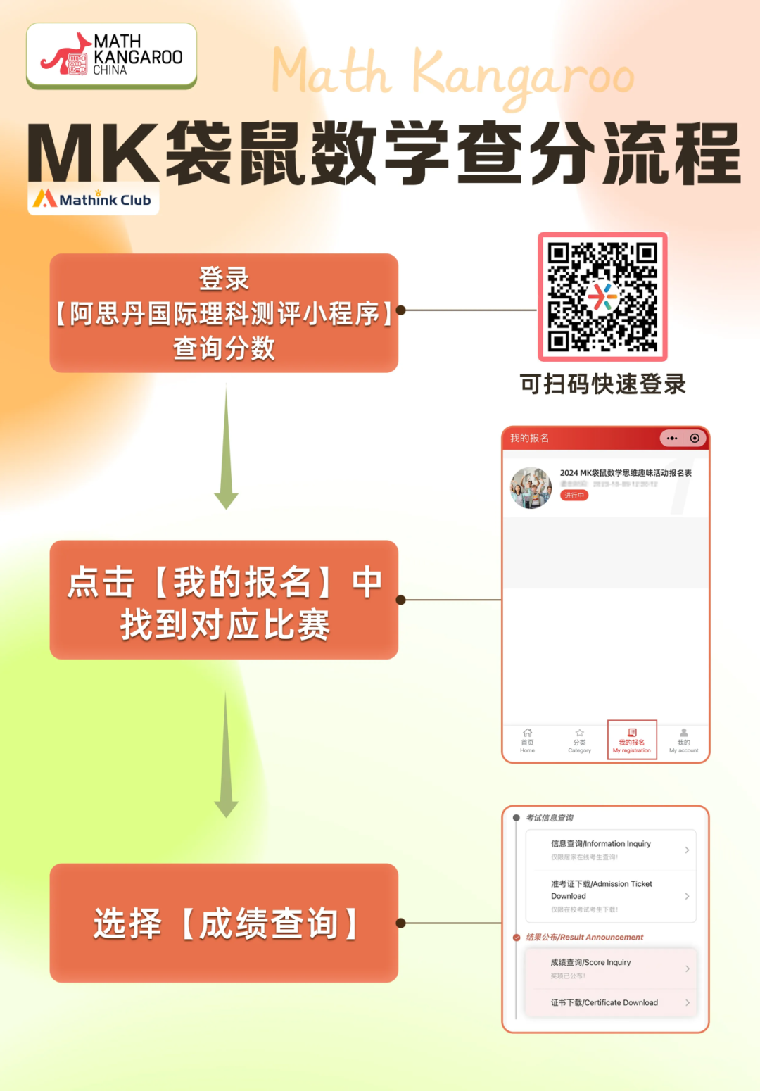 袋鼠数学竞赛