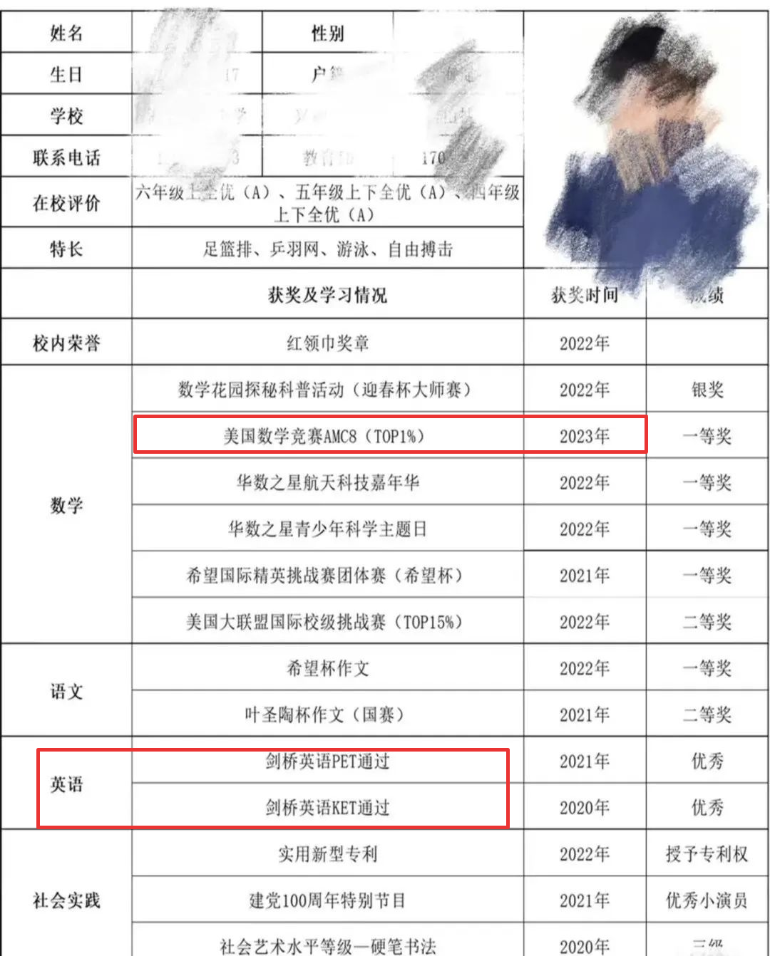 AMC8数学竞赛