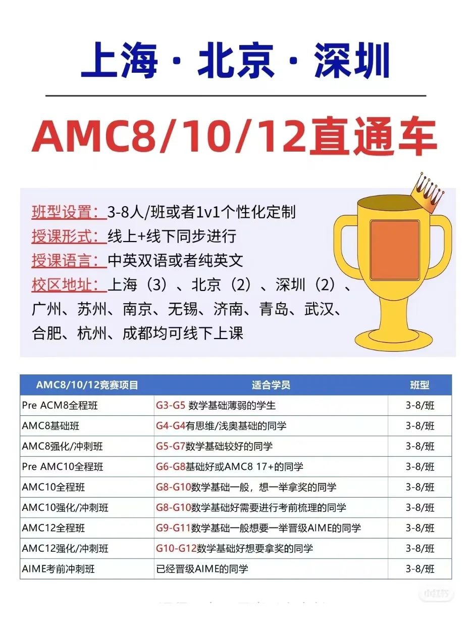 AMC10数学竞赛