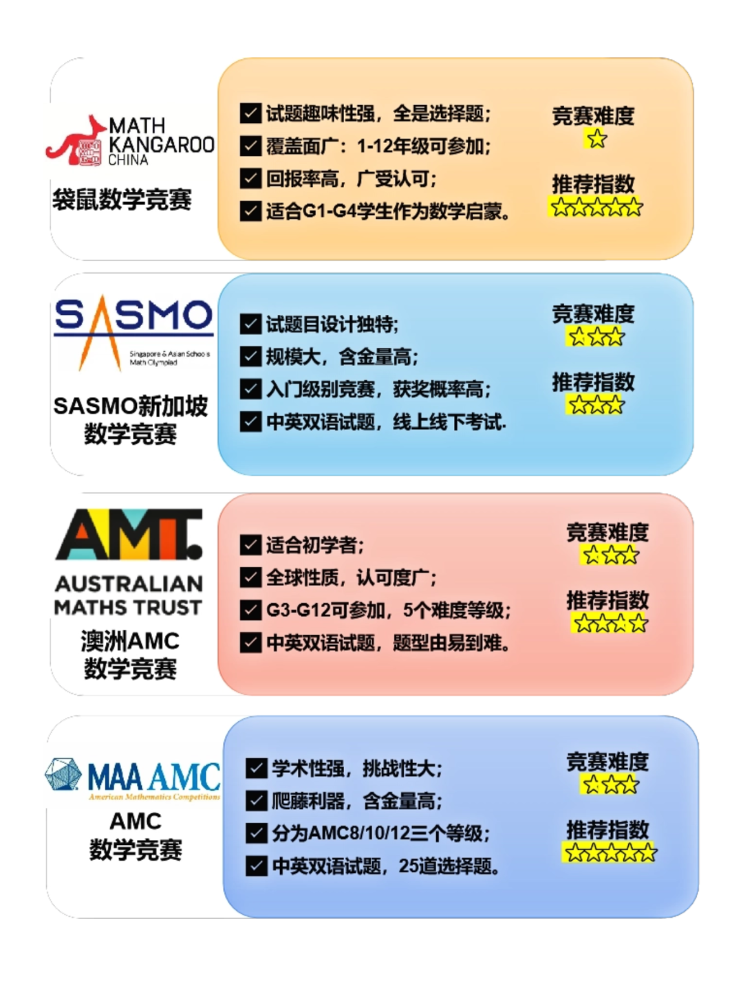 数学竞赛