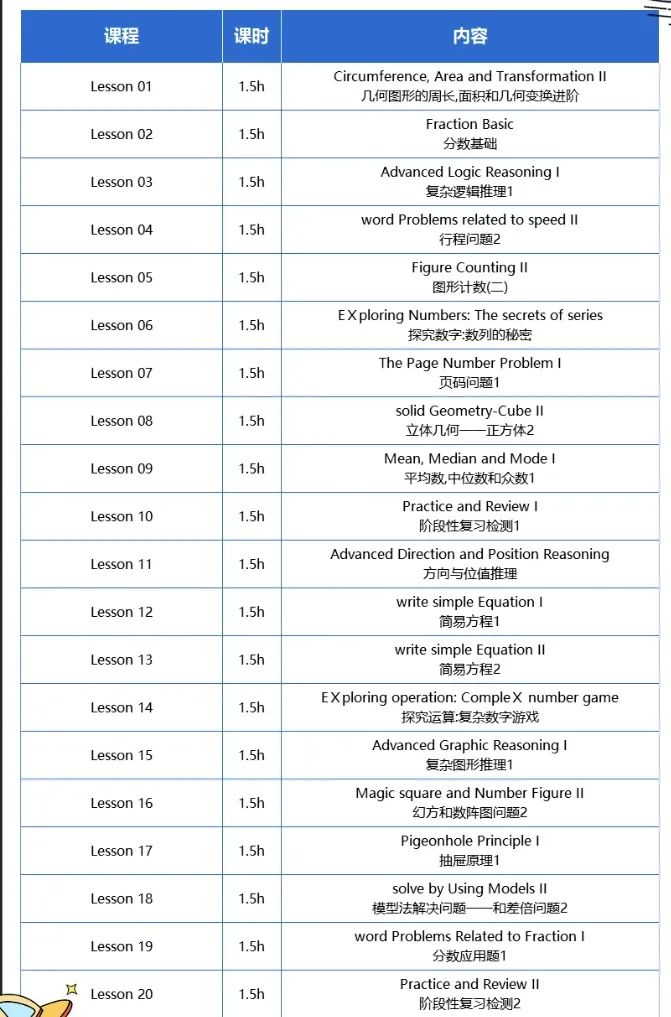 袋鼠数学竞赛