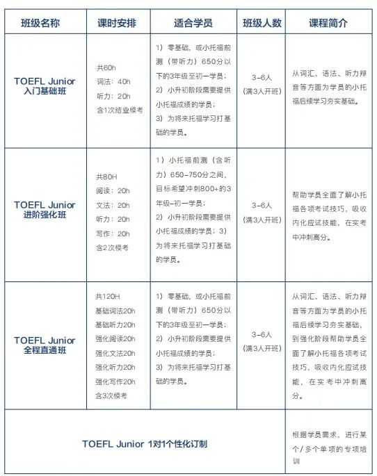 上海三公