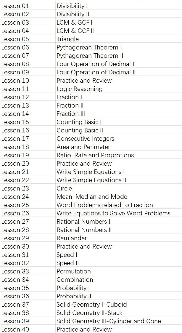 AMC8数学竞赛