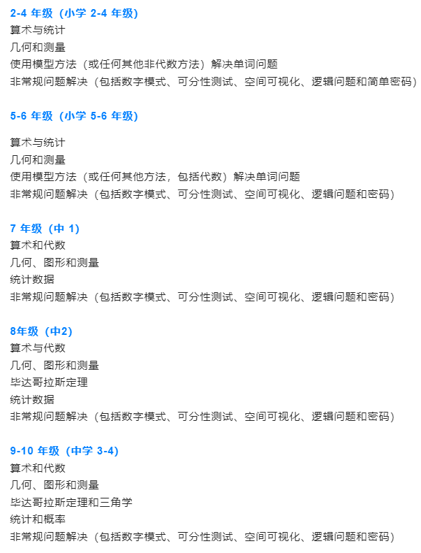 SASMO竞赛
