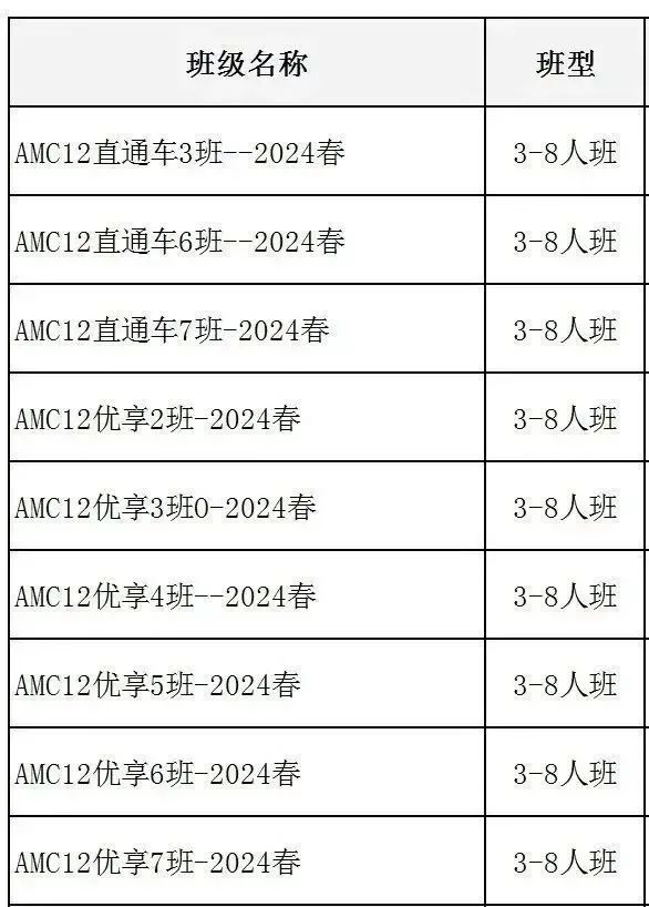 AMC10数学竞赛