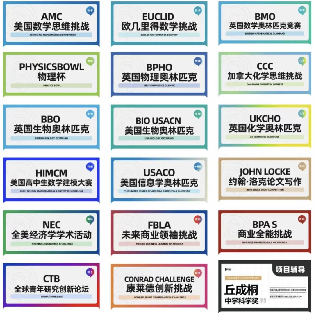 国际竞赛