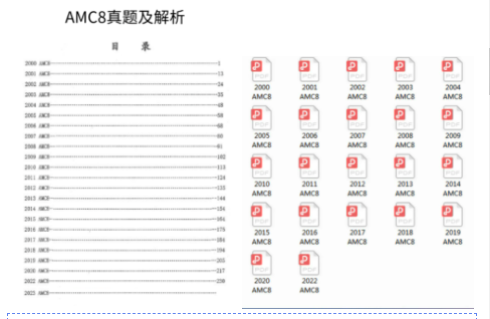 澳洲AMC数学竞赛