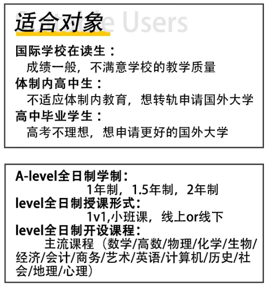 Alevel课程