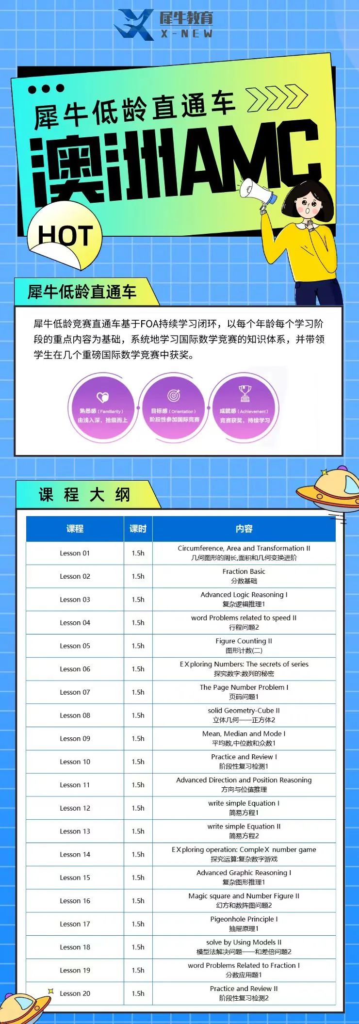 澳洲AMC数学竞赛