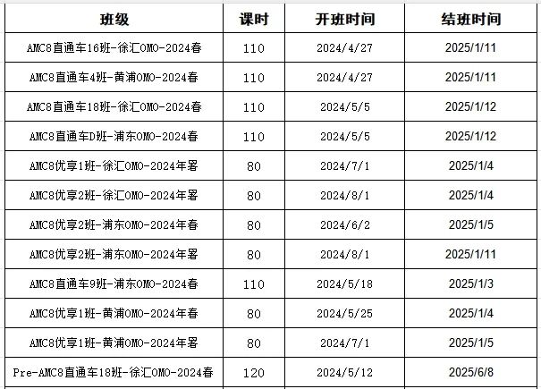 上海三公