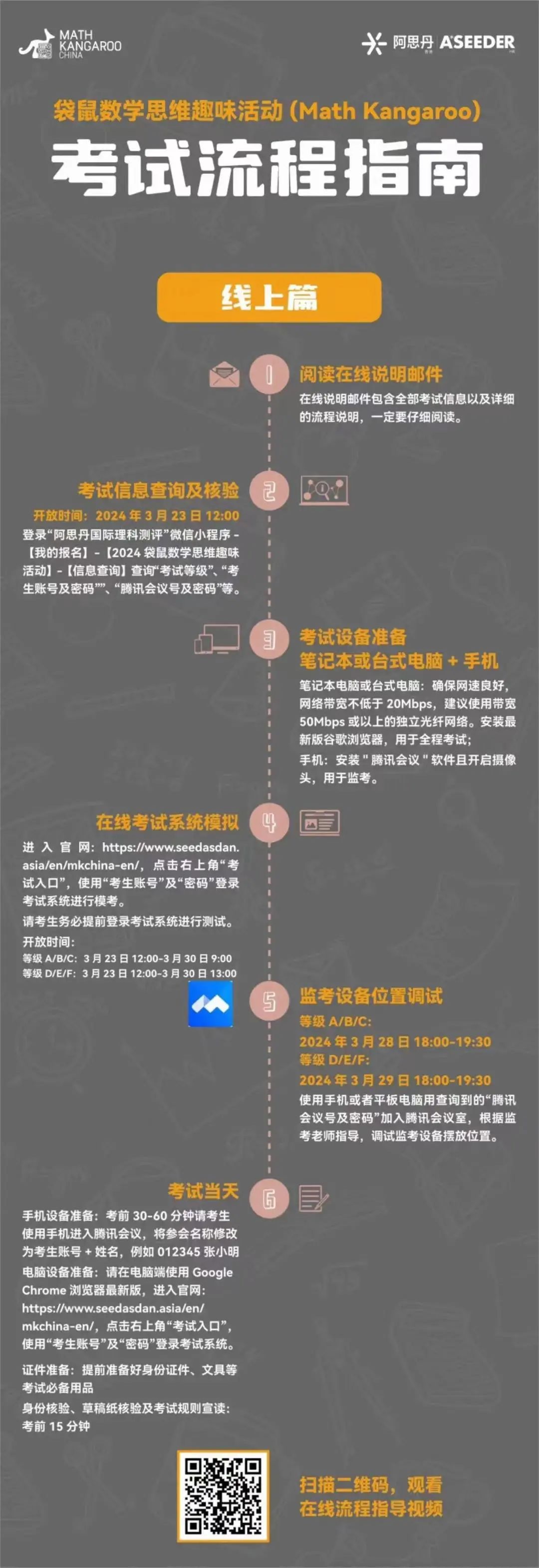 袋鼠数学竞赛