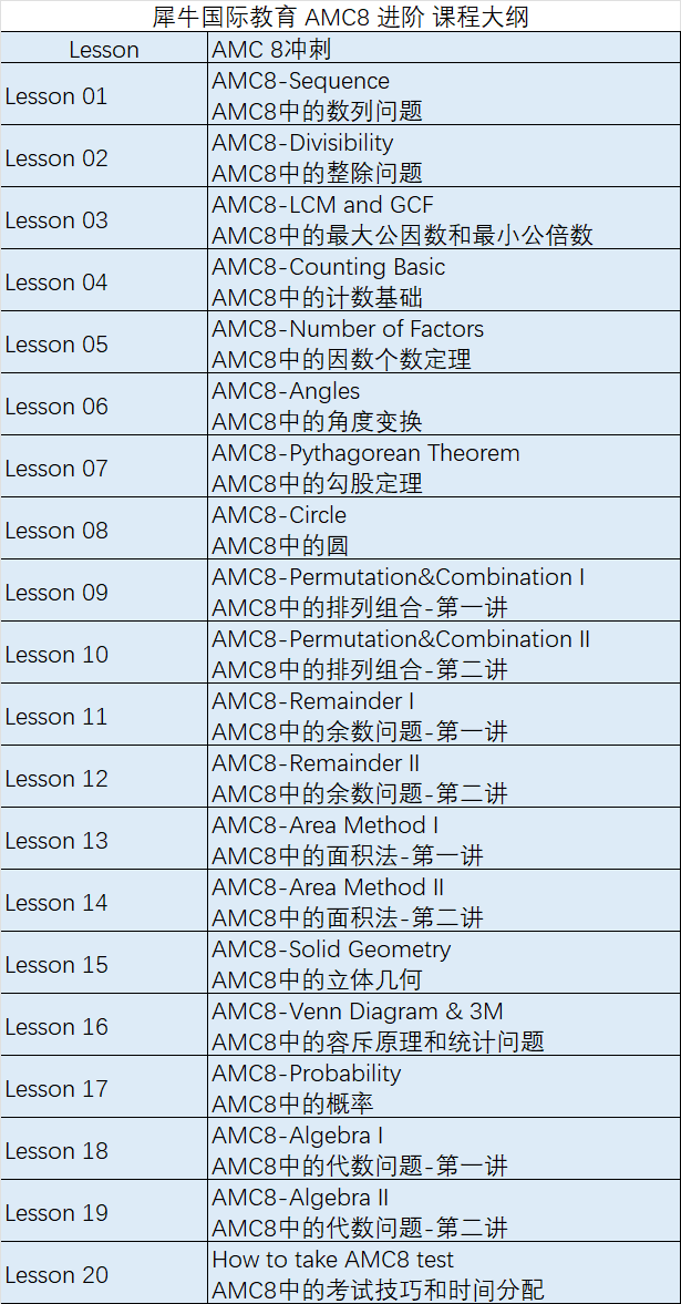 AMC8数学竞赛