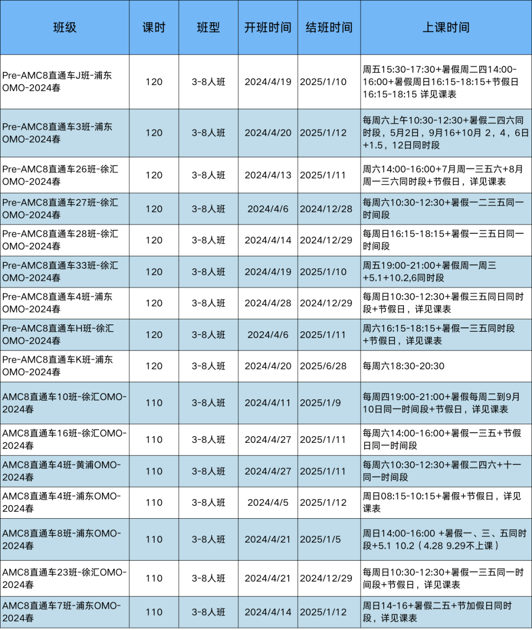 上海三公