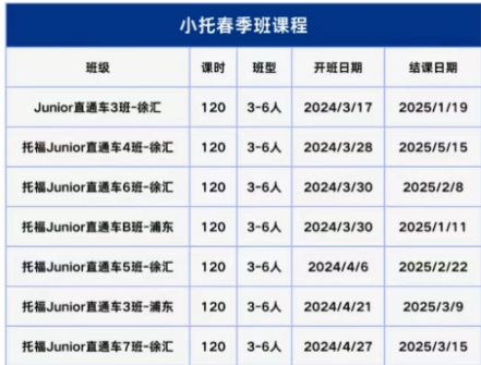 上海三公