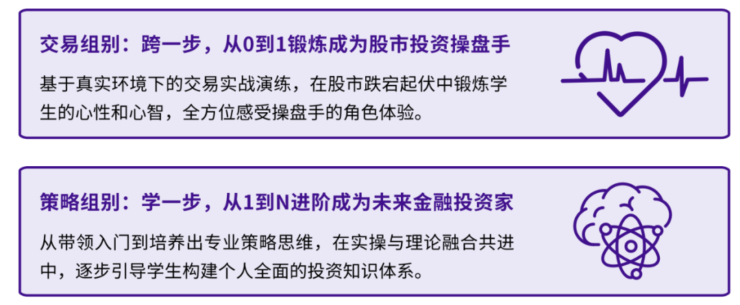 IEO商赛