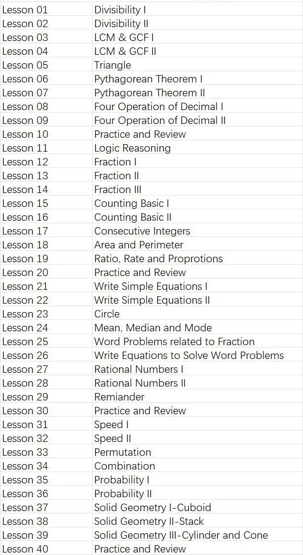 AMC8数学竞赛