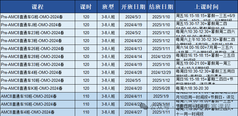 上海三公