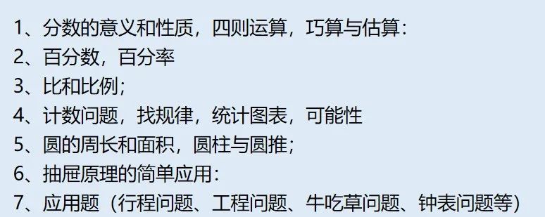 AMC8数学竞赛