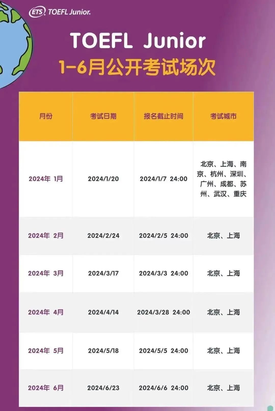 三公规划