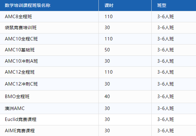 国际竞赛