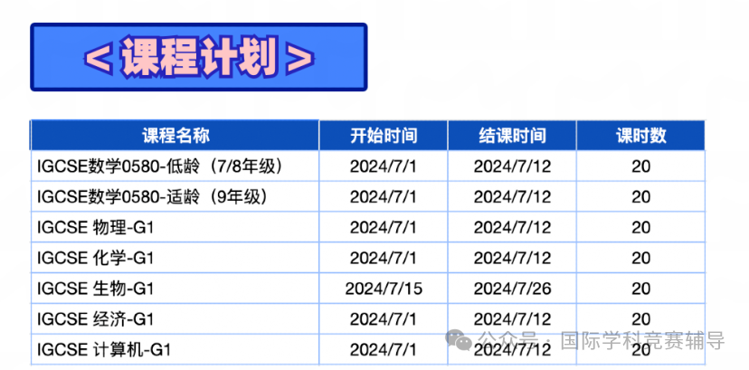 IGCSE课程
