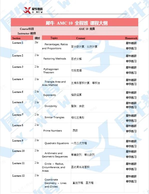 AMC8数学竞赛