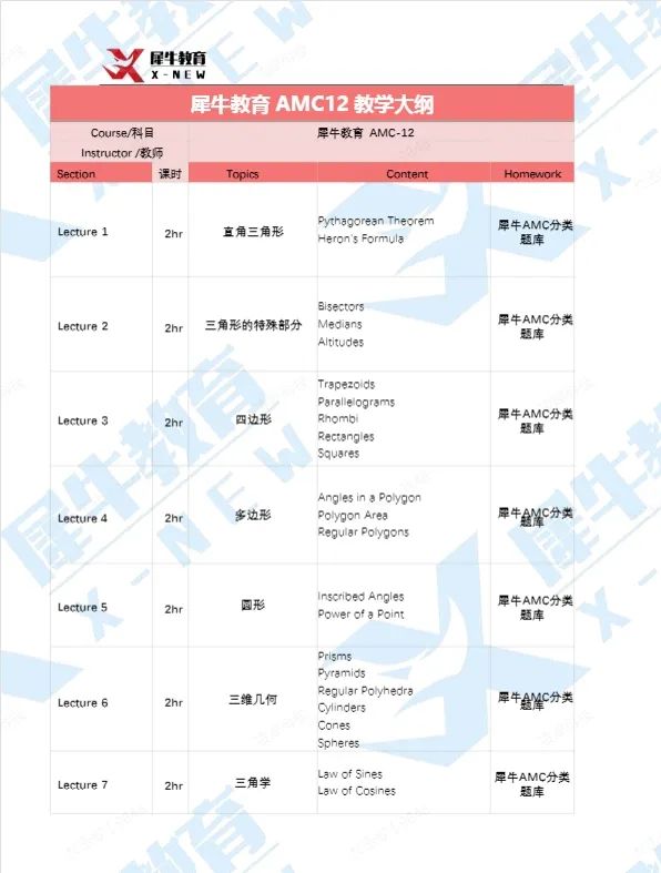 AMC12数学竞赛