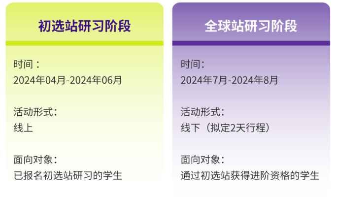 SIC商赛