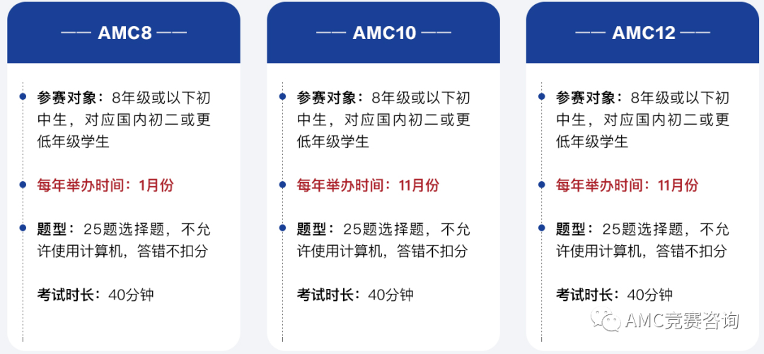 AMC8