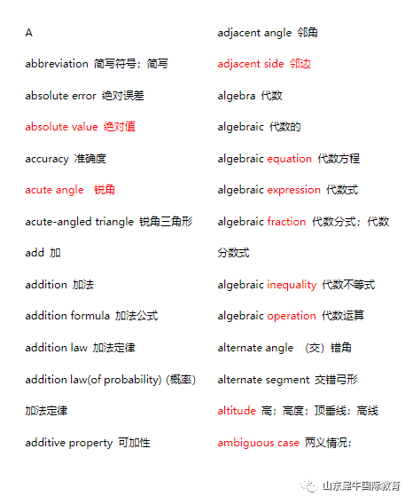 AMC8数学竞赛