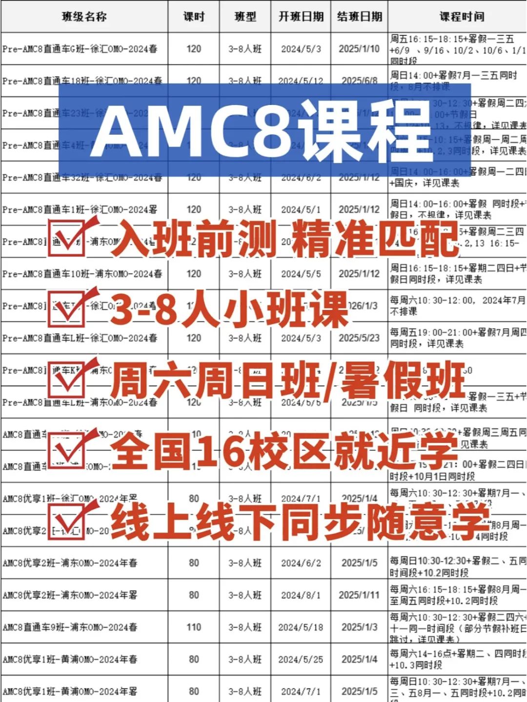 AMC数学竞赛
